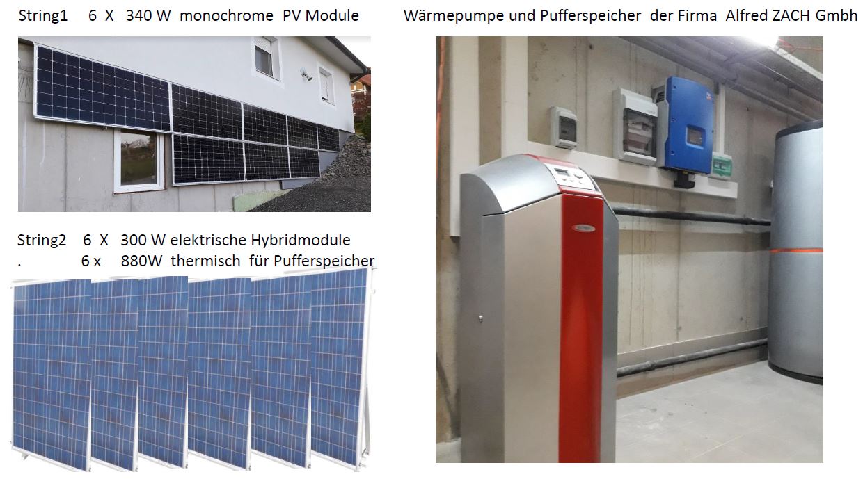 PV Anlage mit Hybrid- und monochromen PV Modulen